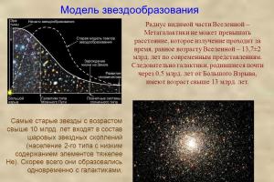 Презентация на тему эволюция звезд Презентация на тему эволюция звезд по физике