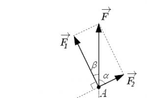 Основные законы и формулы по теоретической механике
